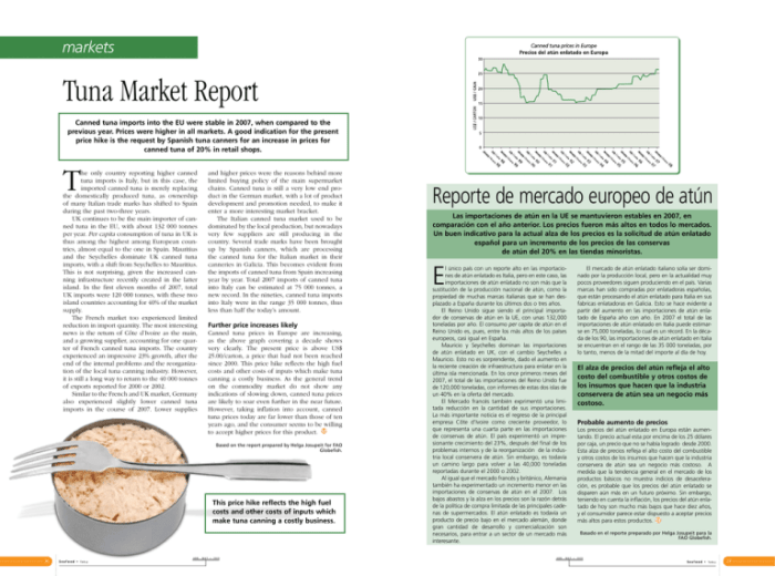 Ode to a large tuna in the market analysis