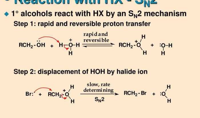 Worksheet oxidation reduction reactions equations qualified choose board chemical briefencounters