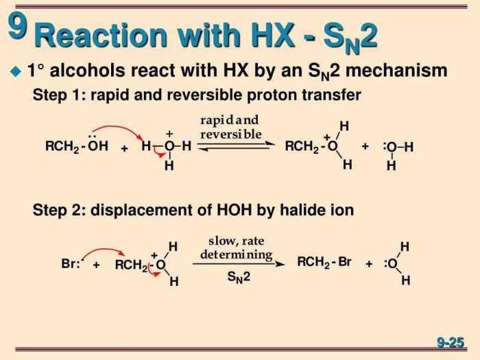 Worksheet oxidation reduction reactions equations qualified choose board chemical briefencounters