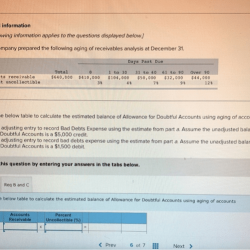 Accounts uncollectible daley company estimates allowance using december method prepared following complete solved transcribed text show has