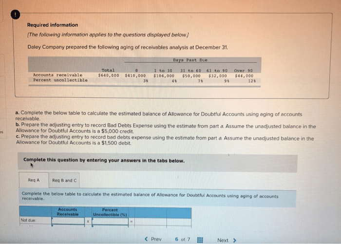 Accounts uncollectible daley company estimates allowance using december method prepared following complete solved transcribed text show has