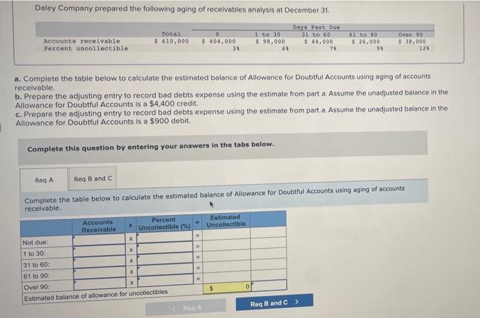 Required questions applies daley homeworklib