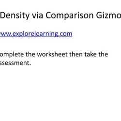 Density via comparison gizmo answers