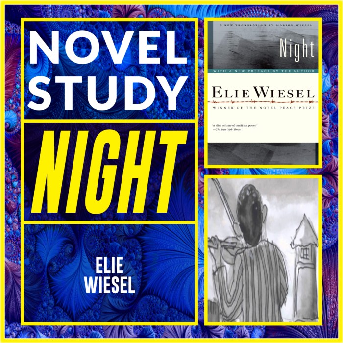 Elie wiesel summary students